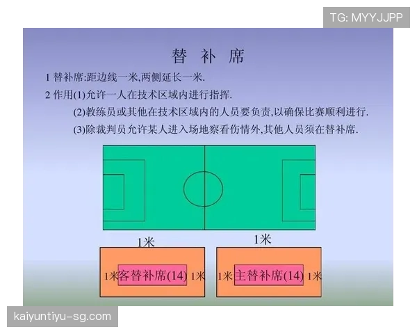 开球规则：何时算开始及裁判判定要点