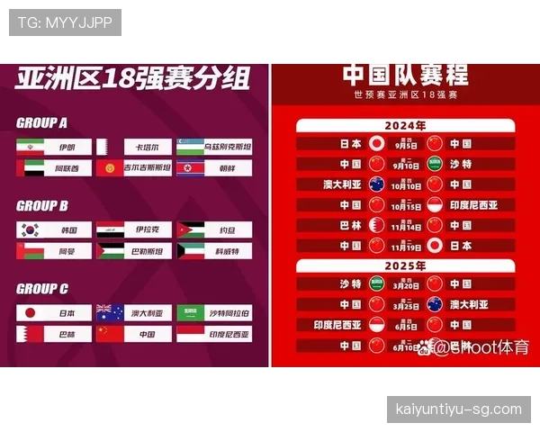 2026世界杯小组赛规则如何快速掌握